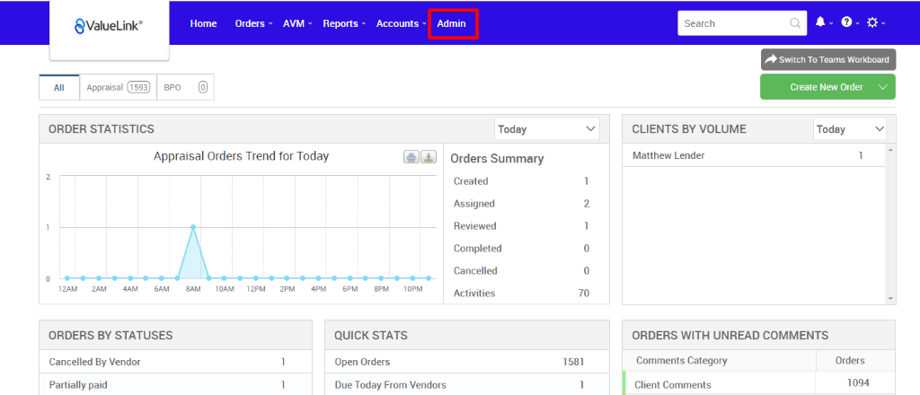 €ValueLink' 
Appraisal 
ORDER STATISTICS 
Home 
Orders 
AVM 
Reports 
Accounts 
apo 
Admin 
Today 
Orders Summary 
Created 
Assigned 
Reviewed 
Completed 
Cancelled 
Activities 
Search 
CLIENTS BY VOLUME 
Matthew Lender 
Switch To Teams Workboard 
Create New Order v 
Today 
Appraisal Orders Trend for Today 
24M 
4AM 
SAM 
8AM 
1 OAM 
129M 
2PM 
69M 
8PM 
109M 
ORDERS BY STATUSES 
Cancelled By Vendor 
Partially paid 
QUICK STATS 
Open Orders 
Due Today From Vendors 
2 
0 
0 
70 
1581 
ORDERS WITH UNREAD COMMENTS 
Comments Category 
Client Comments 
Orders 
1094 
