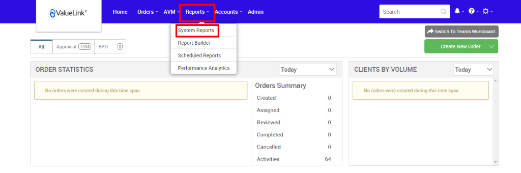 €ValueLink' 
Appraisal 
ORDER STATISTICS 
Home 
Orders 
AVM Reports v Accounts 
System Reports 
Report Builder 
Scheduled Reports 
Performance Analytics 
Admin 
apo 
Search 
CLIENTS BY VOLUME 
Switch To Teams Workboard 
Create New Order v 
Today 
No orders were created during this time span 
Today 
Orders Summary 
Created 
Assigned 
Reviewed 
Completed 
Cancelled 
Activities 
No orders were created during this time span 
0 
0 
0 
0 
0 