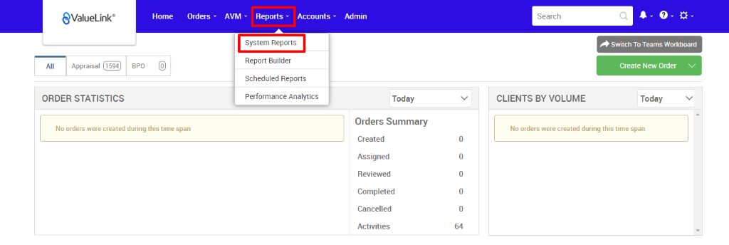 €ValueLink' 
Appraisal 
ORDER STATISTICS 
Home 
Orders 
AVM Reports Accounts 
System Reports 
Report Builder 
Scheduled Reports 
Performance Analytics 
Admin 
apo 
Search 
CLIENTS BY VOLUME 
Switch To Teams Workboard 
Create New Order v 
Today 
No orders were created during this time span 
Today 
Orders Summary 
Created 
Assigned 
Reviewed 
Completed 
Cancelled 
Activities 
No orders were created during this time span 
0 
0 
0 
0 
0 