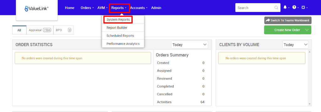 €ValueLink' 
Appraisal 
ORDER STATISTICS 
Home 
Orders 
AVM Reports Accounts 
System Reports 
Report Builder 
Scheduled Reports 
Performance Analytics 
Admin 
apo 
Search 
CLIENTS BY VOLUME 
Switch To Teams Workboard 
Create New Order v 
Today 
No orders were created during this time span 
Today 
Orders Summary 
Created 
Assigned 
Reviewed 
Completed 
Cancelled 
Activities 
No orders were created during this time span 
0 
0 
0 
0 
0 
64 