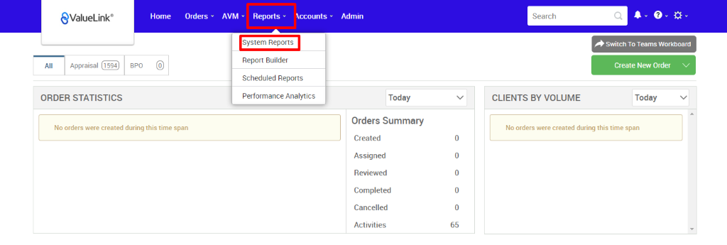 €ValueLink' 
Appraisal 
ORDER STATISTICS 
Home 
Orders 
AVM v Reports v 
System Reports 
Report Builder 
\ccounts 
Admin 
apo 
Scheduled Reports 
Performance Analytics 
Search 
CLIENTS BY VOLUME 
Switch To Teams Workboard 
Create New Order v 
Today 
No orders were created during this time span 
Today 
Orders Summary 
Created 
Assigned 
Reviewed 
Completed 
Cancelled 
Activities 
No orders were created during this time span 
0 
0 
0 
0 
0 
65 