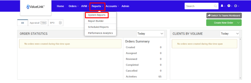 €ValueLink' 
Appraisal 
ORDER STATISTICS 
Home 
Orders 
AVM Reports Accounts 
System Reports 
Report Builder 
Scheduled Reports 
Performance Analytics 
Admin 
apo 
Search 
CLIENTS BY VOLUME 
Switch To Teams Workboard 
Create New Order v 
Today 
No orders were created during this time span 
Today 
Orders Summary 
Created 
Assigned 
Reviewed 
Completed 
Cancelled 
Activities 
No orders were created during this time span 
0 
0 
0 
0 
0 
65 