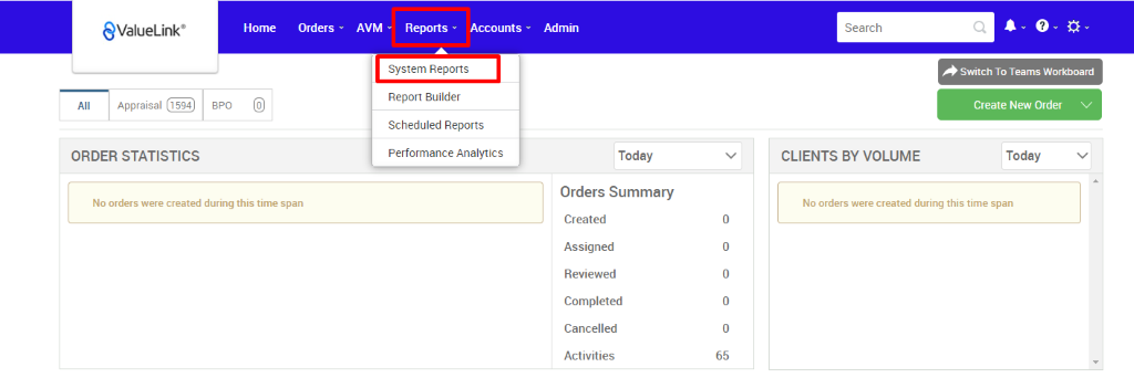€ValueLink' 
Appraisal 
ORDER STATISTICS 
Home 
Orders 
AVM Reports v Accounts 
System Reports 
Report Builder 
Scheduled Reports 
Performance Analytics 
Admin 
apo 
Search 
CLIENTS BY VOLUME 
Switch To Teams Workboard 
Create New Order v 
Today 
No orders were created during this time span 
Today 
Orders Summary 
Created 
Assigned 
Reviewed 
Completed 
Cancelled 
Activities 
No orders were created during this time span 
0 
0 
0 
0 
0 
65 