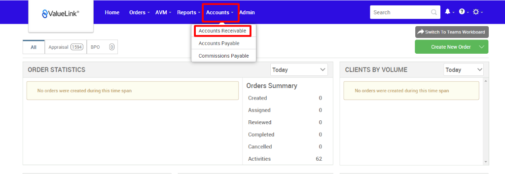 €ValueLink' 
Appraisal 
ORDER STATISTICS 
Home 
Orders 
AVM 
Reports 
Accounts 
Admin 
apo 
Accounts Receivable 
Accounts Payable 
Commissions Payable 
Today 
Orders Summary 
Created 
Assigned 
Reviewed 
Completed 
Cancelled 
Activities 
Search 
CLIENTS BY VOLUME 
Switch To Teams Workboard 
Create New Order v 
Today 
No orders were created during this time span 
No orders were created during this time span 
0 
0 
0 
0 
0 
62 