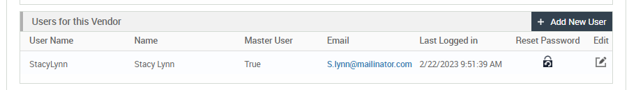 Users tor this Vendor 
User Name 
StacyLynn 
+ Add New User 
Reset Password Edit 
Name 
Stacy Lynn 
Master User 
True 
Email 
Slynn@mailinator.com 
Last Logged in 
2/22/2023 9:51 AM 