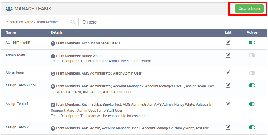 MANAGE TEAMS 
Search By Name / Team Member 
Q 
C Reset 
Create Team 
Active 
Name 
AC Team - West 
Admin Team 
Alpha Team 
Assign Team - FAM 
Assign Team 1 
Assign Team 2 
Details 
Team Members: Account Manager User 1 
O Team Members: Nancy White 
Team Description: This is a team for Admin Users in the System 
Team Members: AMS Administrator, Aaron Admin User 
O Team Members: AMS Administrator, Account Manager 2, Account Manager User 1 , Assign Team 
1, External API Test, AMS Admim Aaron Admin User 
O Team Members: Kevin Saliba, Smoke Test, AMS Administrator, AMS Admin, Nancy White ValueLink 
Suppport, Aaron Admin User, Temp Staff User 
Team Description: This team will be responsible for assignment 
O Team Members: AMS Admim Account Manager User 1 , Account Manager 2, Nancy White test role 
Edit 