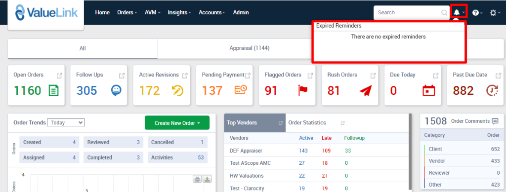 ValueLink 
Horne 
Orders • 
AVM • 
Insights • 
Accounts • 
Adnün 
Appraisal (1144) 
Search 
Expired Reminders 
There are no expired reminders 
Open Orders 
1160 @ 
Order Trends 
All 
Follow Ups 
305 
Reviewed 
Completed 
Active Revisions 
172 
Create New Order • 
Cancelled 
Activities 
Pending Payment 
e 
137 €9 
Flagged Orders 
91 
Rush Orders 
81 
Due Today 
Past Due Date 
882 
1 508 Order Comments 
Top Vendors 
DEF Appraiser 
Test AScope AMC 
HW Valuations 
Test - Clarocity 
Order Statistics 
Active Late 
Followup 
Ca tegory 
Client 
Vendor 
Reviewer 
Other 
Order 
652 