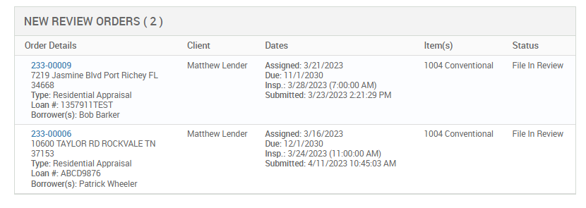 NEW REVIEW ORDERS (2) 
Order Details 
233-oooog 
721 g Jasmine Blvd Port Richey FL 
Type: Residential Appraisal 
Loan # 135791 ITEST 
Borrower(s): Bob Barker 
233-00006 
10600 TAYLOR RD ROCKVALE TN 
371 53 
Type: Residential Appraisal 
Loan # ABCD9876 
Borrower(s): Patrick Wheeler 
Client 
Matthew Lender 
Matthew Lender 
Dates 
Assigned: 3/2112023 
Due: 11/1 
Insp, 3/28/2023 AM) 
Submitted: 3/23/2023 2-21:29 PM 
Assigned: 3/16/2023 
Due: 12'1/2030 
Insp, 3/24/2023 (1 •00:00 AM) 
Submitted: 4/11/2023 AM 
Item(s) 
1004 Conventional 
1004 Conventional 
Status 
File In Review 
File In Review 