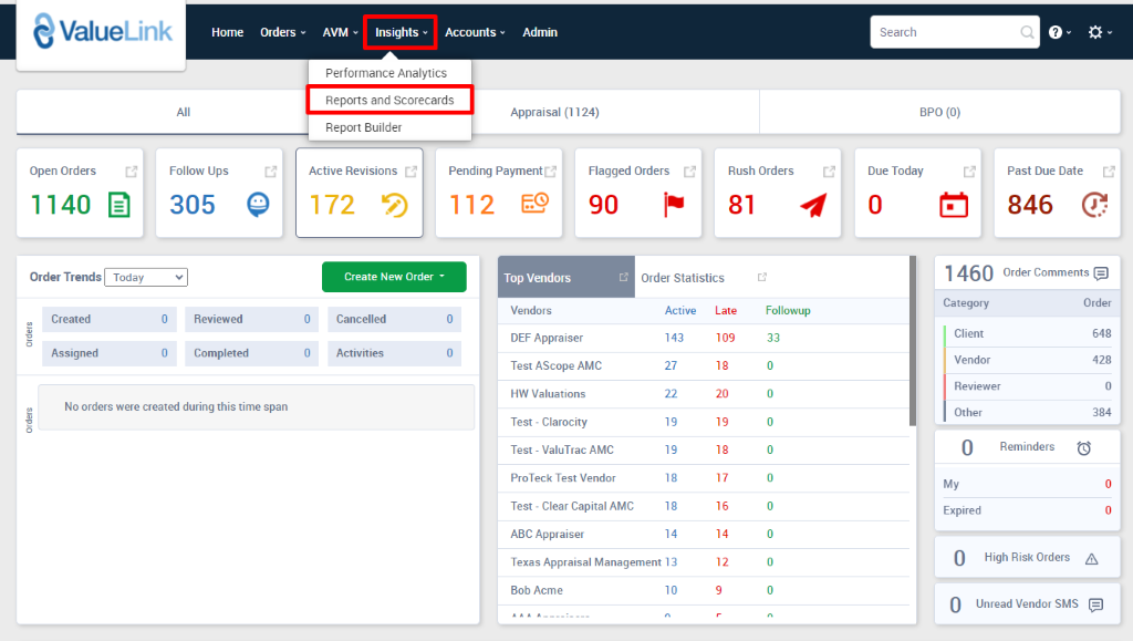ValueLink 
Home 
Orders 
AVM Insights Accounts v 
Performance Analytics 
Reports and Scorecards 
Admin 
Appraisal (1124) 
Rush Orders 
81 
Search 
BPO (0) 
Due Today 
Category 
Client 
Vendor 
Reviewer 
c 
0 
Open Orders 
1140 @ 
Order Trends 
Created 
Assigned 
Follow Ups 
305 
Reviewed 
Completed 
Report Builder 
Active Revisions 
172 6) 
Pending Payment 
112 €9 
Top Valdors 
Vendors 
DEF Appraiser 
Flagged Orders 
90 
Order Statistics 
O 
O 
o 
O 
Create New Order • 
Cancelled 
Activities 
Active Late 
Followup 
33 
No orders were created during this time span 
143 
27 
22 
19 
19 
18 
18 
14 
Past Due Date 
846 @ 
Order Comments 
Order 
648 
428 
384 
Test AScope AMC 
HW Valuations 
Test - Clarocity 
Test - ValuTrac AMC 
ProTeck Test Vendor 
Test - Clear Capital AMC 
ABC Appraiser 
109 
18 
20 
19 
18 
17 
16 
14 
12 
Other 
My 
Expired 
Reminders 
Texas Appraisal Management 13 
80b Acme 
10 
High Risk Orders A 
Unread Vendor SMS 