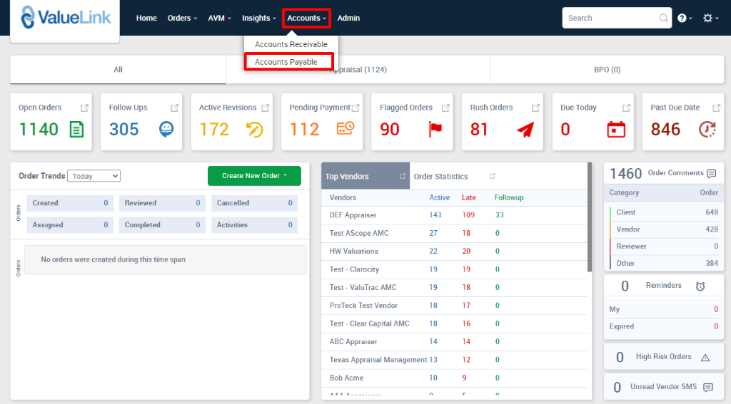 ValueLink 
Home 
orders 
AVM 
Insights Accounts v 
Accounts Receivable 
Accounts Payable 
Admin 
isal (1124) 
Search 
BPO (0) 
Due Today 
Category 
Client 
Vendor 
Reviewer 
c 
0 
Open Orders 
1140 @ 
Order Trends 
Created 
Assigned 
Follow Ups 
305 
Reviewed 
Completed 
Active Revisions 
172 5) 
Pending Payment 
112 €9 
Top Valdors 
Vendors 
DEF Appraiser 
Flagged Orders 
90 
Order Statistics 
Rush Orders 
81 
O 
O 
o 
O 
Create New Order • 
Cancelled 
Activities 
Active Late 
Followup 
33 
No orders were created during this time span 
143 
27 
22 
19 
19 
18 
18 
14 
Past Due Date 
846 @ 
Order Comments 
Order 
648 
428 
384 
Test AScope AMC 
HW Valuations 
Test - Clarocity 
Test - ValuTrac AMC 
ProTeck Test Vendor 
Test - Clear Capital AMC 
ABC Appraiser 
109 
18 
20 
19 
18 
17 
16 
14 
12 
Other 
My 
Expired 
Reminders 
Texas Appraisal Management 13 
80b Acme 
10 
High Risk Orders A 
Unread Vendor SMS 