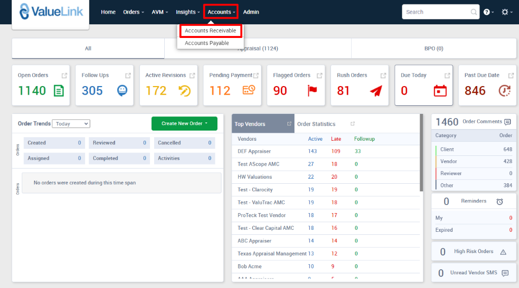 ValueLink 
Home 
orders 
AVM 
Insights Accounts v 
Accounts Receivable 
Accounts Payable 
Admin 
aisal (1124) 
Search 
BPO (0) 
Due Today 
Category 
Client 
Vendor 
Reviewer 
c, 
0 
Open Orders 
1140 @ 
Order Trends 
Created 
Assigned 
Follow Ups 
305 
Reviewed 
Completed 
Active Revisions 
172 
Pending Payment 
112 €9 
Top Valdors 
Vendors 
DEF Appraiser 
Flagged Orders 
90 
Order Statistics 
Rush Orders 
81 
O 
O 
o 
O 
Create New Order • 
Cancelled 
Activities 
Active Late 
Followup 
33 
No orders were created during this time span 
143 
27 
22 
19 
19 
18 
18 
14 
Past Due Date 
846 @ 
Order Comments 
Order 
648 
428 
384 
Test AScope AMC 
HW Valuations 
Test - Clarocity 
Test - ValuTrac AMC 
ProTeck Test Vendor 
Test - Clear Capital AMC 
ABC Appraiser 
109 
18 
20 
19 
18 
17 
16 
14 
12 
Other 
My 
Expired 
Reminders 
Texas Appraisal Management 13 
80b Acme 
10 
High Risk Orders A 
Unread Vendor SMS 