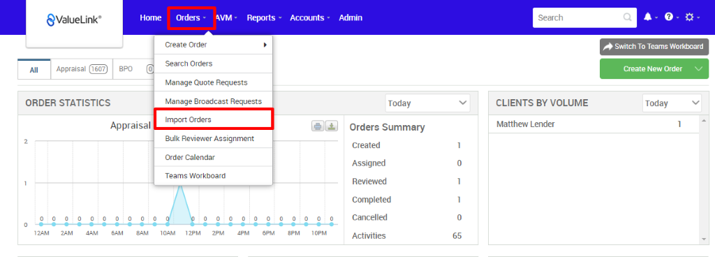 All 
€ValueLink' 
Appraisal 
Horne Ord«s • 
Create Order 
Search Orders 
apo 
AVM • 
Reports 
Accounts • 
ORDER STATISTICS 
Manage Quote Requests 
Manage Broadcast Requests 
Import Orders 
Appraisal 
Bulk Reviewer Assignment 
Order Calendar 
Teams Workboard 
Admin 
Today 
Orders Summary 
Created 
Assigned 
Reviewed 
Completed 
Cancelled 
Activities 
Search 
CLIENTS BY VOLUME 
Matthew Lender 
Switch To Teams Workmard 
Create New Order v 
Today 
124M 24M SAM 84M 104M 
129M 29M 'PM 89M 'OPM 
65 